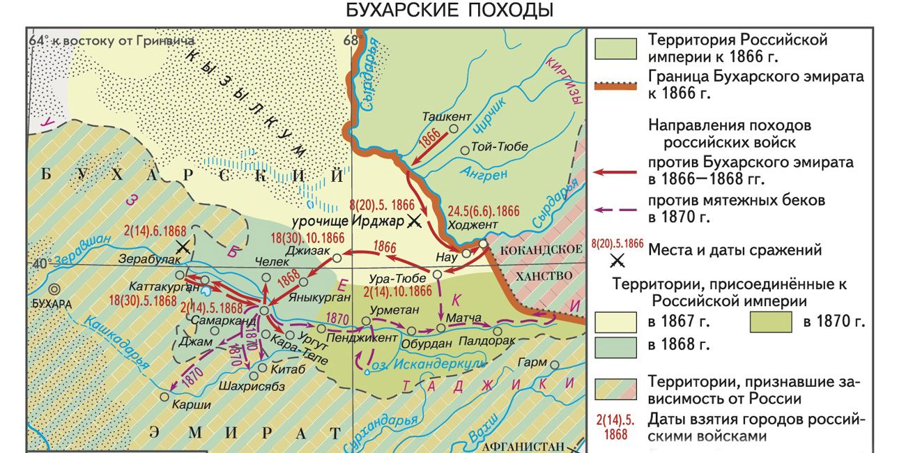 река зеравшан в самарканде