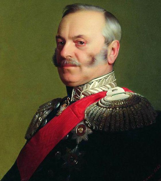 Джордже петрович. Мельников Павел Петрович (1804-1880). Павел Мельников. Павел Петрович Мельников 1804-1880, первый министр путей сообщения. Мельников Павел Петрович министр путей сообщения.